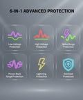 Smart Voltage Protector For Home Appliances, Single Outlet Plug In Brownout Guard With Four Level Settings 90V 95V 100V 105V