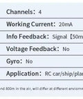Long Range 2.4GHz RC Receiver M04B specs with 984 feet ground, 2625 feet air range, 4 channels, anti-interference, for RC vehicles