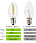Comparison of Cozy C7 LED Night Light Bulbs With E12 Candelabra Base and C7 Incandescent Bulb, showing wattage, brightness, and lifespan.