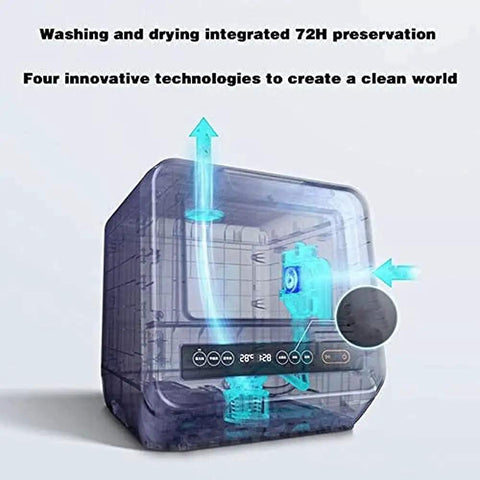 Compact Countertop Dishwasher Packs Six Place Settings And Five Wash Cycles To Get Dishes Done Quick Featuring Steam Baby Sterilizer Auto Air Dry And Smart LED Interface Ideal For Tight Apartments showcasing innovative air flow technology.