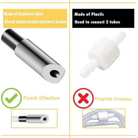 Stainless steel check valve of 47 Inch Soap Dispenser Extension Tube Kit With Upgraded Metal Check Valve And Anti Leak Gravity Ball Prevents Backflow No More Refills One Durable Tube Fits All Countertops And Built In Sinks compared to plastic valve.