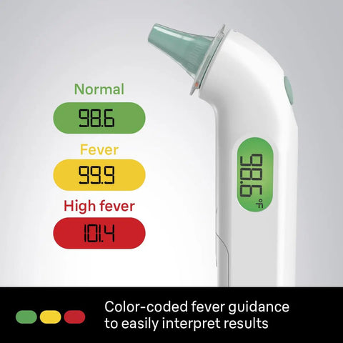 Digital Ear Thermometer For Kids And Adults With Backlit LCD Display, Color Coded Fever Alerts, Beep Indicator, Fast Readings, Gentle In Ear Sensor, Easy To Read Results For Every Age, color-coded display