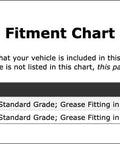 High Performance Front Shaft Universal Joint Compatible With Gmc Jimmy 1995 To 2005 Durable U Joint That Shuts Down Rattle And Keeps Your Ride Smooth Like A Dream On The Open Road fitment chart