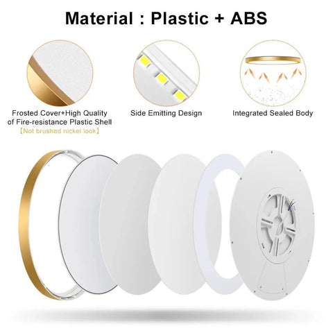 Exploded view of Two Pack 12 Inch Gold Flush Mount Led Ceiling Lights, Ultra Thin Round Flat Fixture components