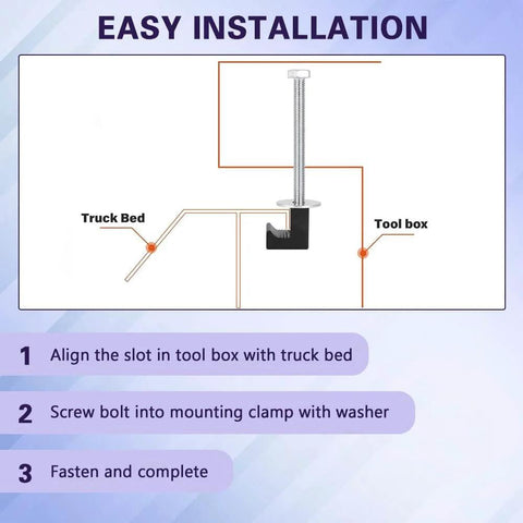 Easy installation guide for Built Tough Aluminum Mounting Clamps For Pickup Truck Tool Box Set with J Hook Crossover Mounts.