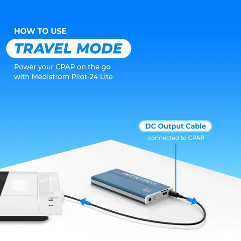 Power Cord Kit For AirSense 11 CPAP Backup Power And Travel Use With Pilot 24 Lite Cable Kit connected to CPAP machine