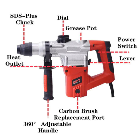 Beast Mode Heavy Duty 1 Inch SDS Plus Rotary Hammer Drill Kit with annotations showing features and parts.