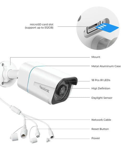 4K/8MP PoE Wired Security Camera With Human Vehicle And Pet Detection, Time Lapse, 100 Ft IR Night Vision, Smart Home Ready, Indoor Outdoor Surveillance, Up To 512GB MicroSD Card