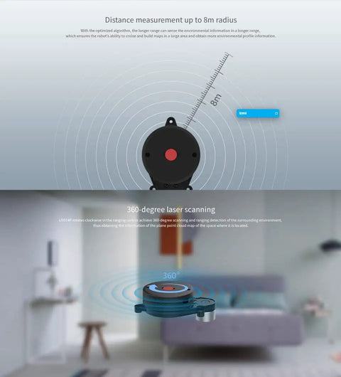 2D LiDAR Sensor With 360 Degree Scanning And 8m Range, 2300 Hz Refresh Rate, Triangulation Based Scanning for Robots