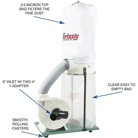 Heavy Duty 2 HP Dust Collector With Balanced Cast Aluminum Impeller And Dual Four Inch Inlets For Workshops shown with clear bag and Y adapter.