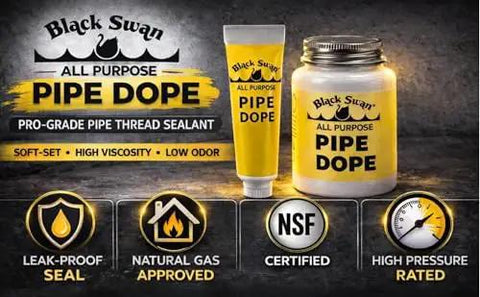 All Purpose Pipe Dope Pro Grade Thread Sealant With High Viscosity And Low Odor For All Piping Types Soft Set Formula Yellow 1 Fl Oz Tube Safe For Potable Water And Natural Gas Lines displayed next to a larger container with icons for leak-proof seal and natural gas approval