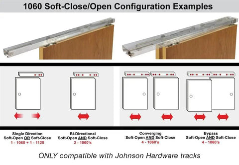 Diagram showing 1060 Soft-Close/Open configuration examples with Soft Close Hanger 1060 Actuator Kit for Cabinet Doors - USA Made.