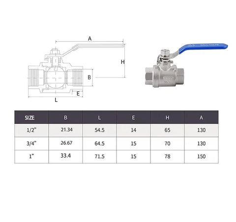 Three Quarter Inch Female NPT Ball Valve 304 Stainless Steel Full Port with Blue Long Handle and Size Chart shown