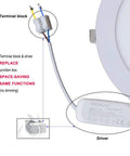 Close-up of 8 Inch Ultra Thin Round LED Recessed Panel Light Non Dimmable 18W 6500K Cool White Ceiling Downlight components