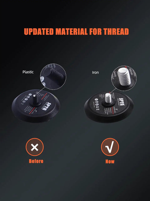 Cordless Mini Car Polisher 12V Micro Random Orbital Buffer showing updated iron thread material for durability.