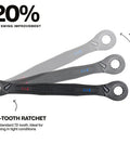 4 In 1 Reversible Ratchet Wrench With Box Wrench, SAE Sizes 1/4, 5/16, 3/8, 7/16 Inch, 90 Tooth Ratchet shown with arc swing improvement