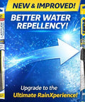 Rain-X Latitude windshield wiper blades, 22-inch, pack of 2, front view in blue packaging