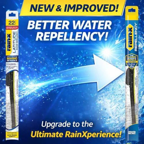 Rain-X Latitude windshield wiper blades, 22-inch, pack of 2, front view in blue packaging