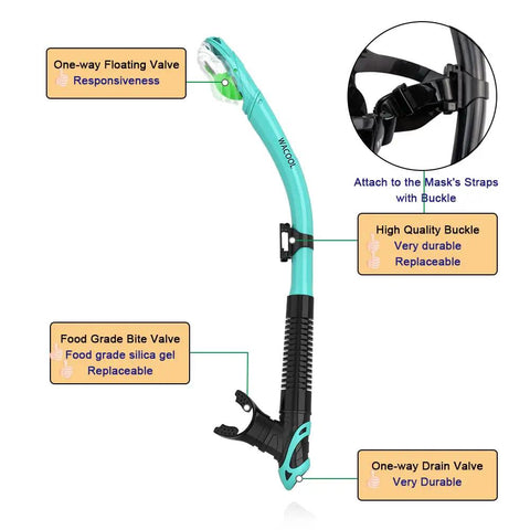 Image of All In One Snorkeling And Scuba Set with anti splash silicone mouthpiece, adjustable straps, and purge valve in malachite green.