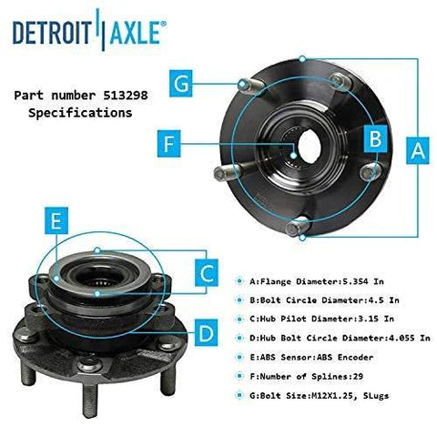 Front Wheel Bearing Hub Assembly Replacement For Nissan Rogue 2008 Through 2013 And Rogue Select 2014 Through 2015 Sentra 5 lug
