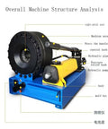 Overall machine structure analysis of Solid Built Lightweight Manual Hydraulic Hose Crimping Tool equipped with seven swappable dies.