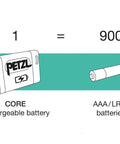 Core 2 Rechargeable Lithium Ion Battery Pack For Core Headlamps USB C Quick Charge Battery Indicator Light comparison with AAA battery