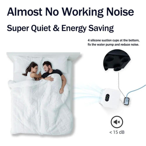 Couple sleeping peacefully with plug and play compact sump pump with water sensor for condensate removal shown, highlighting quiet operation.