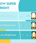 Brightness levels of 2 Pack Rechargeable Led Work Light With Magnetic Base, 1200 Lumen 30W Cob, Portable Job Site Lighting for Camping and Car Repair
