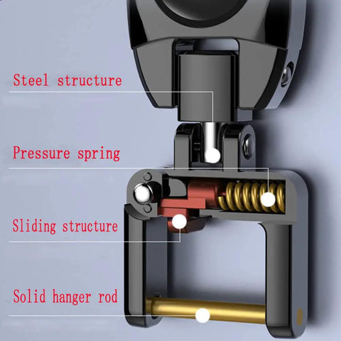 Labeled diagram of a mechanical device showing steel structure, pressure spring, sliding structure, and solid hanger rod components