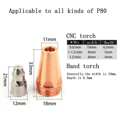 Five Piece P80 Carbon Arc Air Gouging Tips Nozzles For Plasma Cutting Torch Consumables Heavy Duty Replacement Rods High Heat Resistant Fit 40-100 Amp Machines next to measurement guide.