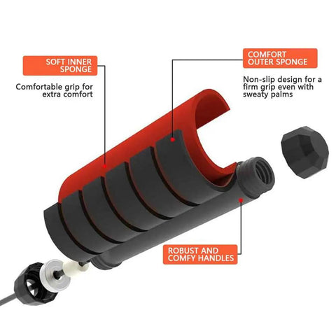 Adjustable Jump Rope For Fitness For Women Men And Kids Tangle Free Rapid Speed Rope With Ball Bearings, showing comfy handles