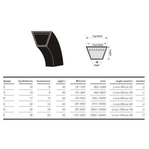 Diagram of V belt dimensions and models, showing 1 Piece Drive V Belt Rubber Power Transmission Belt A940 Inner Girth 37.01mm Width 13mm.