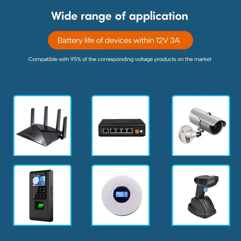Wide range of application showing compact mini UPS battery backup for 12 volt routers, cameras, and speakers.