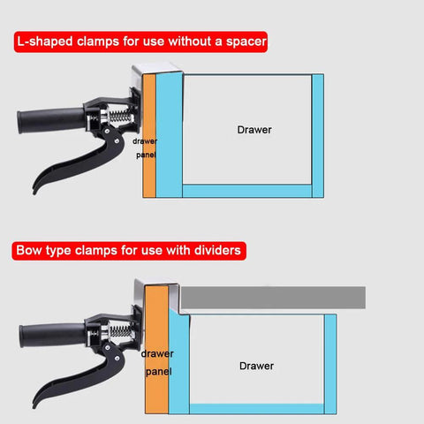 Diagram showing Drawer Front Installation Clamps Kit For Cabinets, Pro Grade Cabinet Mounting Tool with L-shaped and bow type clamps.