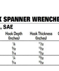 Chart showing specifications for Adjustable Hook Spanner Wrench with 2 to 4 inch span for collars, lock nut rings, bearings.