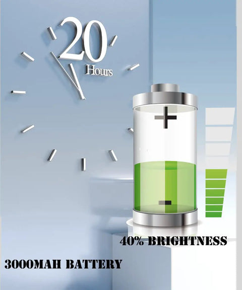 Battery life illustration showing 3000mAh capacity and 40% brightness lasting 20 hours with Clip On Desk Lamp With Flexible Gooseneck.