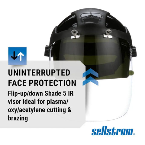 Heavy Duty Rock Solid Anti Fog Safety Face Shield Featuring Flip Up Infrared Heat Blocking Visor Ansi Z87 Certified Full Coverage Headguard For Tradesmen