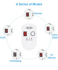 Easy Install Multi Gas Detector For Home With Propane And Natural Gas Leak Alarm modes display with digital LED screen