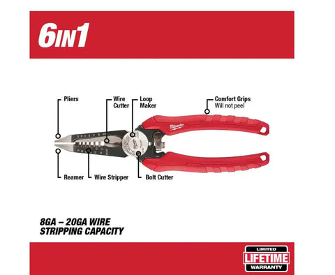 Six-In-One Wire Stripping and Reaming Pliers for Electricians, Dual Ground Loop Holes, labeled diagram showing features