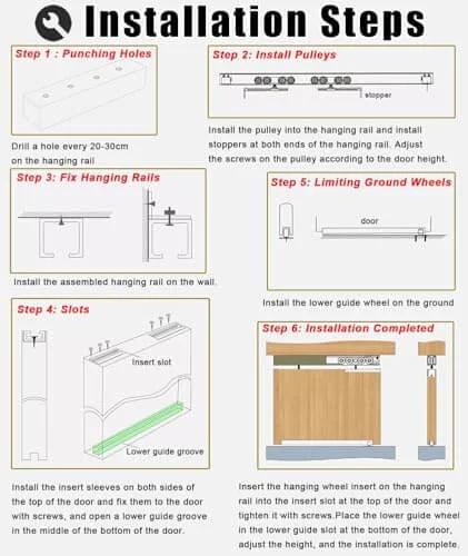 Installation steps illustration for Aluminum Sliding Door Track Kit With Soft Closing Mechanism 6.2 Ft Top Hung Rail For Kitchen Wood.