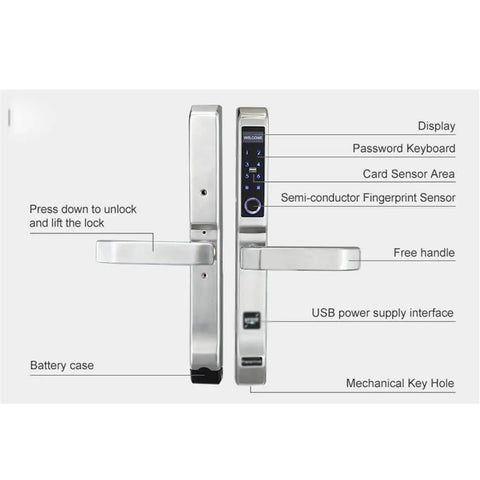 Hella Secure Fingerprint Smart Door Lock With Keyless Code Card And Mechanical Key Backup Waterproof Outdoor Biometric electronic deadbolt, showing display and handles.
