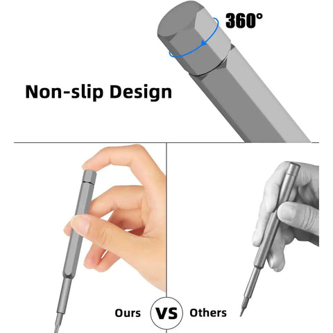 Comparison of Go-To Magnetic 24 In 1 Precision Screwdriver non-slip design vs other screwdrivers for electronics.