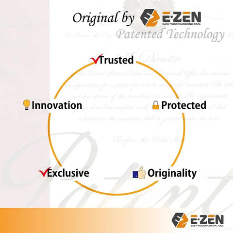 EZEN graphic highlighting trusted, protected, innovation, originality, and exclusivity in product qualities.