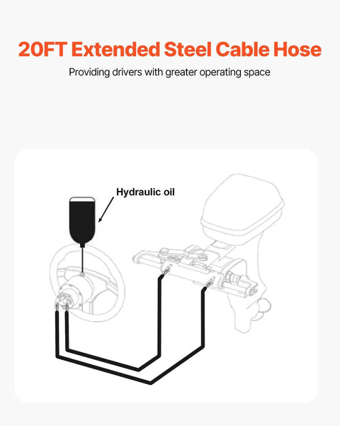 Diagram of 20ft hydraulic steering hose kit for outboard motors 2 pack leak proof TPEE hoses installation