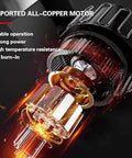 Knuckle Saving Cordless Battery Powered Wire Cutters Featuring Smooth Ratchet Mechanism For Thick Copper And Aluminum Cable Cutting: All-copper motor, showcasing power and stability.