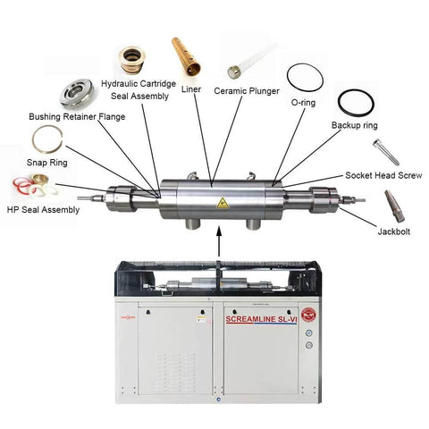 Exploded view of a waterjet hydraulic cylinder with seals and fittings, waterjet cutting machine in background