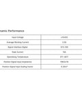 Table showing dynamic performance specifications for Fiber Galvo Scanner With Red Light Focus For 1064nm Marking Machine, M102 Model.