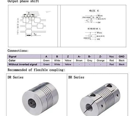 Diagram and connection chart for 6mm Shaft Rotary Encoder 2000 PPR With Push Pull HTL Line Driver Go To Universal Output Six Way Signals A A B B Z Z DC 5 To 26V Power Supply Ideal For CNC Robotics Motion Control And DIY Automation Projects.