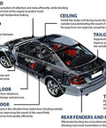 Diagram showing installation areas for 10mm Heat Shield Sound Deadener Mat for Cars with Thermal Insulation and Acoustic Dampening, 40x80 inches.