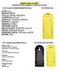 Comparison chart for selecting 290 or 280 circle guide based on router model compatibility.